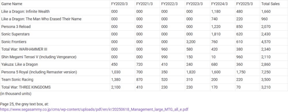 Screenshot2025-07-30085148.thumb.png.a45f8d2888dd26f234917b22b4b4c73e.png