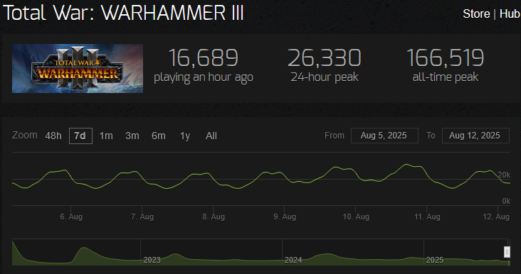 Screenshot2025-08-12044658.png.ea5a1b2baf23553e6e8b898708c85568.png