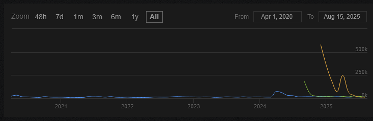 Screenshot2025-08-15050422.png.05051e231efc4b53938c18b399f7970c.png
