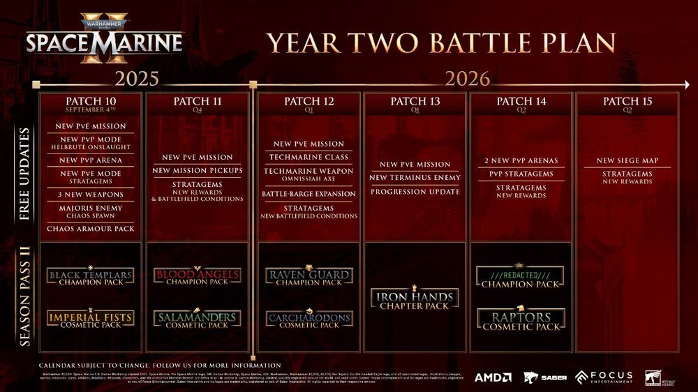 SpaceMarine2_Roadmap_YearTwoBattlePlan_3840x2160-1.thumb.jpg.2a058b4d3e4f5687a6c0abce6be7b152.jpg