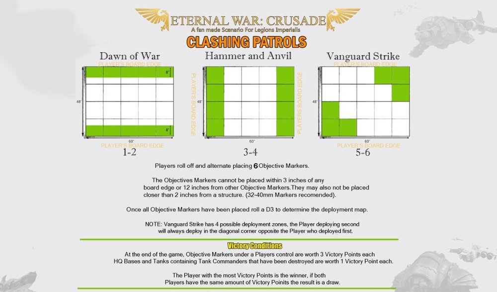 eternal war crusade legions imperialis scenario CLASH.jpg