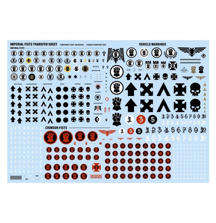 99120101430_SpaceMarinesImperialFistsCombatPatrol9.thumb.jpg.8538e45ff149e06fbb1da37546876455.jpg